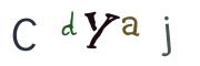 画像CAPTCHA